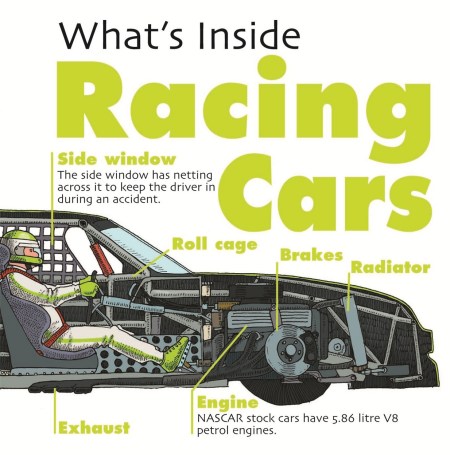 What’s Inside?: Racing Cars