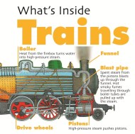 What’s Inside?: Trains